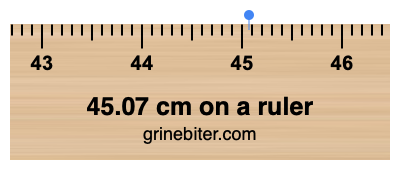 45.07 cm on a ruler Where is 45.07 centimeters on a ruler
