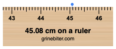45.08 cm on a ruler Where is 45.08 centimeters on a ruler