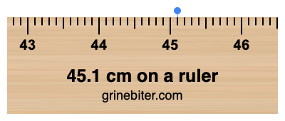 45.1 cm on a ruler Where is 45.1 centimeters on a ruler