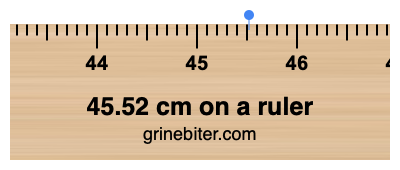 45.52 cm on a ruler Where is 45.52 centimeters on a ruler