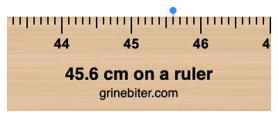 45.6 cm on a ruler Where is 45.6 centimeters on a ruler