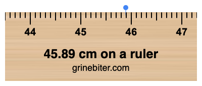 45.89 cm on a ruler Where is 45.89 centimeters on a ruler