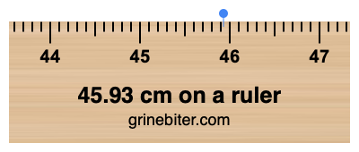 45.93 cm on a ruler Where is 45.93 centimeters on a ruler