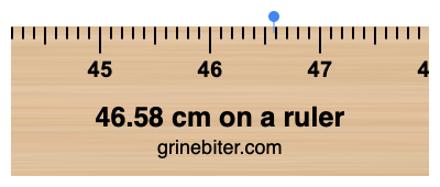 Where is 46.58 centimeters on a ruler