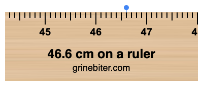 Where is 46.6 centimeters on a ruler