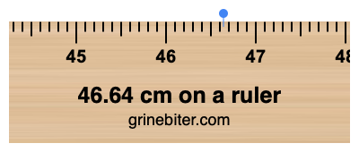 Where is 46.64 centimeters on a ruler