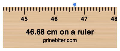 Where is 46.68 centimeters on a ruler