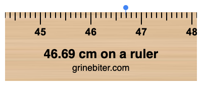 Where is 46.69 centimeters on a ruler