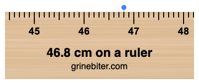 Where is 46.8 centimeters on a ruler