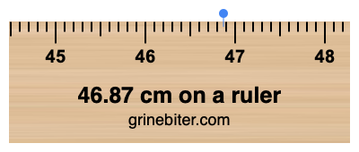 Where is 46.87 centimeters on a ruler