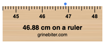 Where is 46.88 centimeters on a ruler