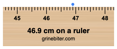 Where is 46.9 centimeters on a ruler