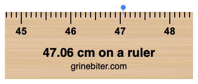 Where is 47.06 centimeters on a ruler