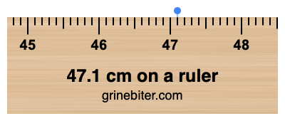 Where is 47.1 centimeters on a ruler