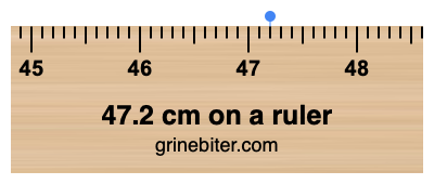 Where is 47.2 centimeters on a ruler