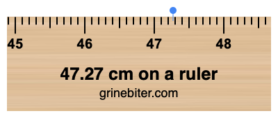 Where is 47.27 centimeters on a ruler