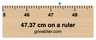 Where is 47.37 centimeters on a ruler