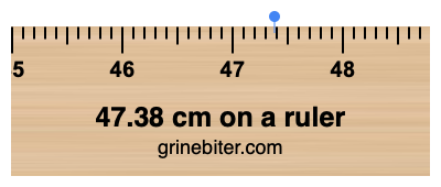 Where is 47.38 centimeters on a ruler