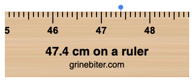 Where is 47.4 centimeters on a ruler