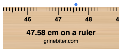 Where is 47.58 centimeters on a ruler