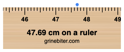 Where is 47.69 centimeters on a ruler