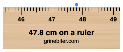 Where is 47.8 centimeters on a ruler