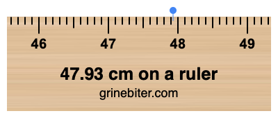 Where is 47.93 centimeters on a ruler