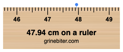 Where is 47.94 centimeters on a ruler