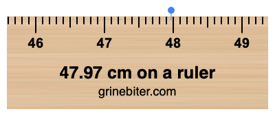 Where is 47.97 centimeters on a ruler