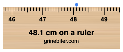 Where is 48.1 centimeters on a ruler