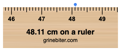 48.11 cm on a ruler Where is 48.11 centimeters on a ruler