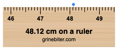 48.12 cm on a ruler Where is 48.12 centimeters on a ruler