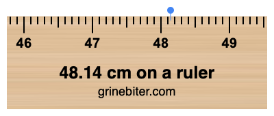 48.14 cm on a ruler Where is 48.14 centimeters on a ruler