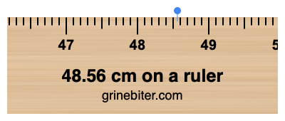 48.56 cm on a ruler Where is 48.56 centimeters on a ruler