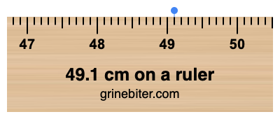 49.1 cm on a ruler Where is 49.1 centimeters on a ruler