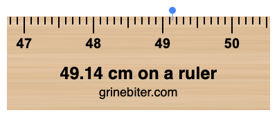 49.14 cm on a ruler Where is 49.14 centimeters on a ruler