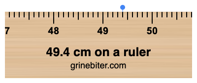 49.4 cm on a ruler Where is 49.4 centimeters on a ruler