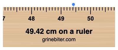 49.42 cm on a ruler Where is 49.42 centimeters on a ruler