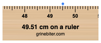 49.51 cm on a ruler Where is 49.51 centimeters on a ruler