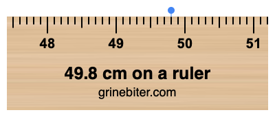 49.8 cm on a ruler Where is 49.8 centimeters on a ruler