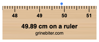 Where is 49.89 centimeters on a ruler