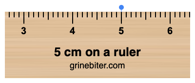 Where is 5 centimeters on a ruler