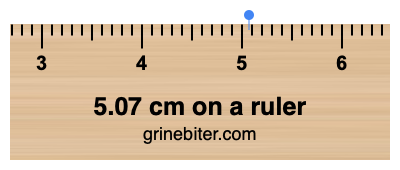 Where is 5.07 centimeters on a ruler