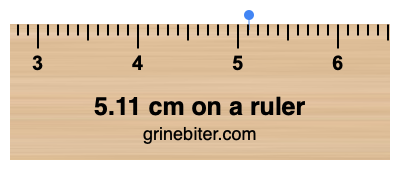 Where is 5.11 centimeters on a ruler