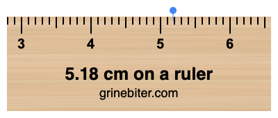 5.19 inches store on a ruler