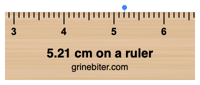 Where is 5.21 centimeters on a ruler