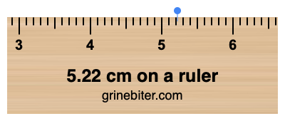 Where is 5.22 centimeters on a ruler