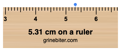 Where is 5.31 centimeters on a ruler