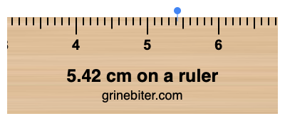 Where is 5.42 centimeters on a ruler