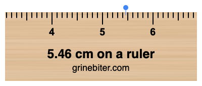 Where is 5.46 centimeters on a ruler